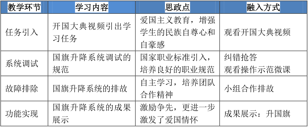 1659436330765738.png 图片2.png