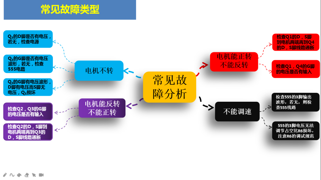 1659436344887214.png 图片5.png