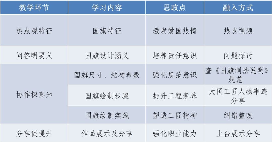 1659436448464689.png 图片7.png