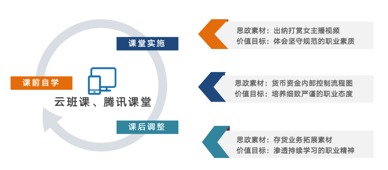 1659437186907928.png 图片3.png